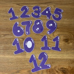 Calendario Cumpleaños
