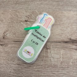 Llavero Tablas de Multiplicar